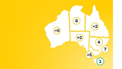 Map of Australia with state rankings