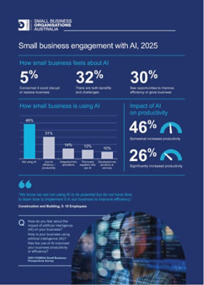 COSBOA report graphic