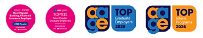 employer brand awards