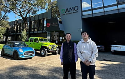 Hard Rock Enterprises