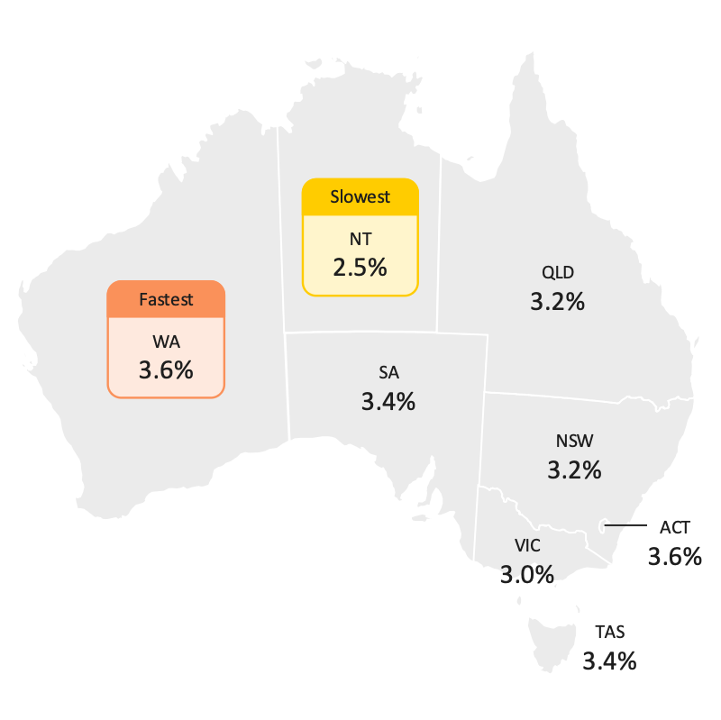 Map showing wage growth by state, December 2025