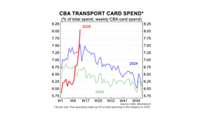 Member of the public filling their car with petrol at a service station.
