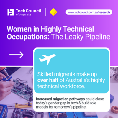 leaky pipeline linkedin - 5