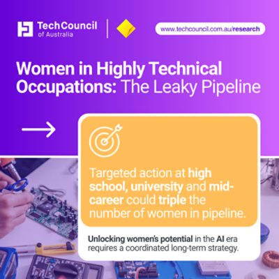 leaky pipeline linkedin - 6