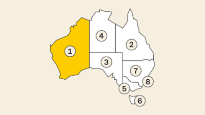 State of the States graphic