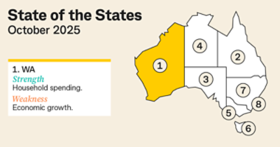 State of the States graphic